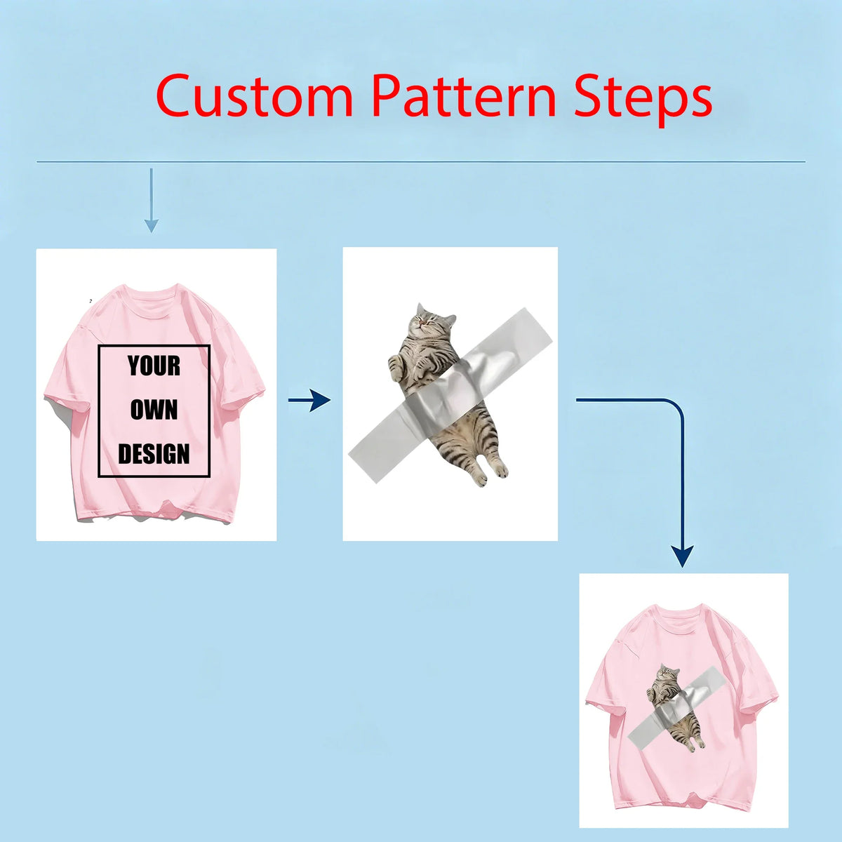 Customized LOGO Picture Men's Cotton T-Shirt Summer Colour Loose Short Sleeves Comfortable Fashion T Shirts Unisex O-Neck DIY Te