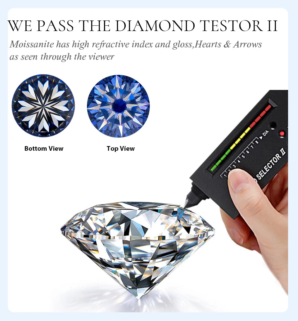 925 Sterling Silver 3CT Moissanite Ring for Women – Double Heart Zircon Eternity Engagement Ring, Fine Jewelry Gift