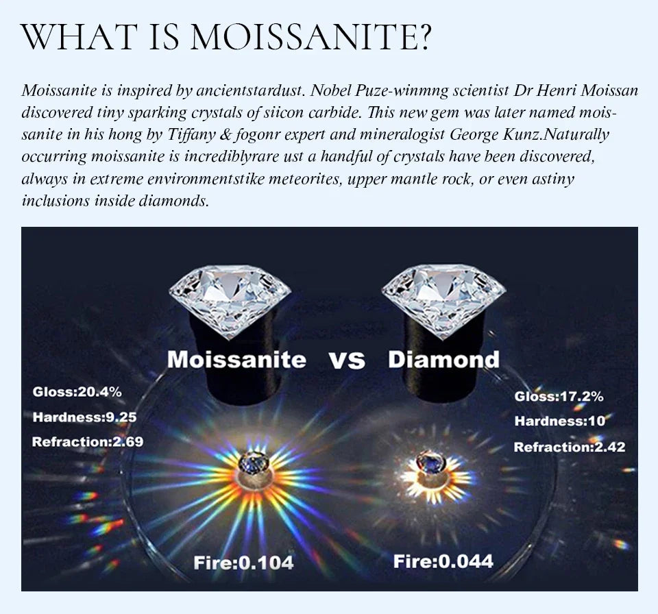 925 Sterling Silver 3CT Moissanite Ring for Women – Double Heart Zircon Eternity Engagement Ring, Fine Jewelry Gift