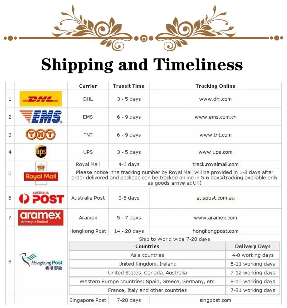 Elegant White Groom Wedding Tuxedos Customized Slim Fit Velvet Shawl Lapel Men Suits 3 Pieces Sets Male Prom Blazers Ropa Hombre