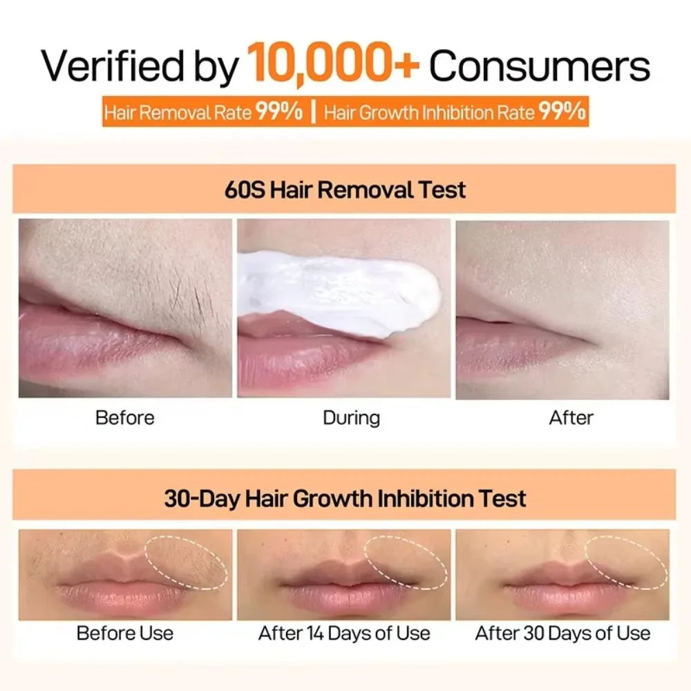 3-Minute Fast Hair Removal Cream for Women & Men – Gentle Depilatory for Face, Arms, Legs & Underarms, Smooth Skin Care