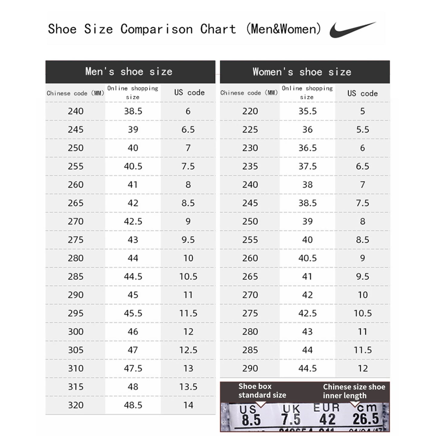 Air Jordan 1 Low Shadow Grey Leather Sneakers – 553558-040