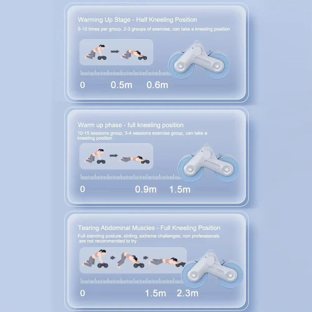 Auto-Rebound Double Wheel Ab Roller